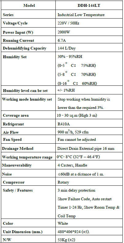 ข้อมูลสเปคสินค้า
