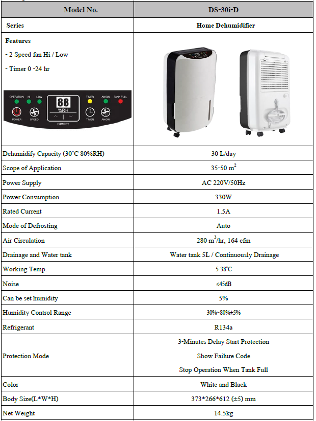 ข้อมูลสเปคสินค้า